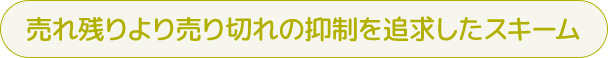 売れ残りより売り切れの抑制を追求したスキーム